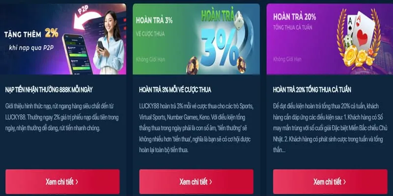 Các phương thức thanh toán an toàn tại Hiwin